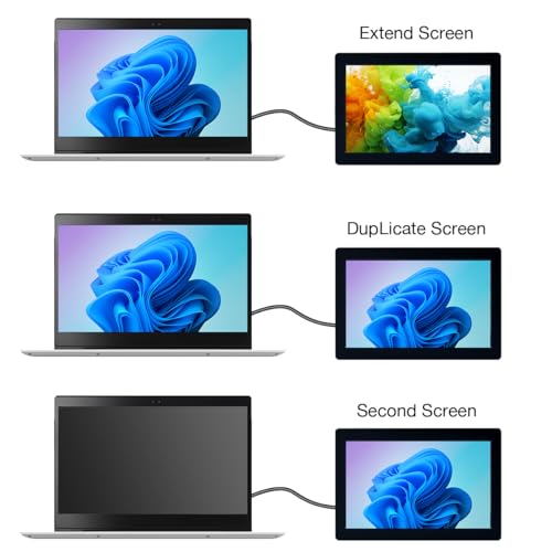 Image of Hosyond 5 Inches USB C Mini Monitor 1024x600 IPS LCD Screen Type C Secondary Screen Display for PC Laptop Windows