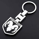 Mall und tragbar: 3-teiliges Klappsystem, die perfekte Größe passt in meine Tasche. Einfach an Ihrem Anhänger zu befestigen, hilft die Kette dabei, Schlüssel schnell aus der Tasche zu holen.