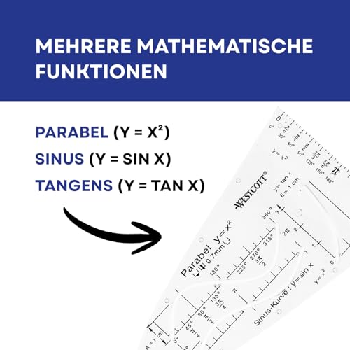 Westcott Parabelschablone | Kurvenschablone für Mathe mit Parabel, Sinus- und Tangenskurve | Transparente Zeichenschablone für Schule & Technik | E-110213 00