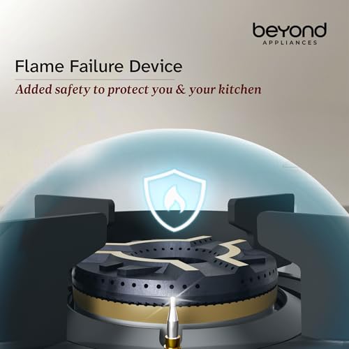 Product Variant View