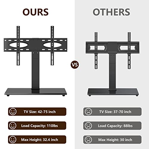 TAVR Universal Swivel TV Stand Base for 4275 Inch LCD LED Flat/Curved