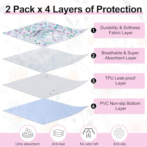 Image of BEAUTYZOO Reusable Puppy Pads,Washable Pee Pads for Dogs,Non Slip Wee Wee Pad for Potty Training,Thick Heavy Absorbent Underpads for Playpen,Bed,Sofa,Crate,Whelping,Travel & Outdoor Spring, 24 inch x 36 inch