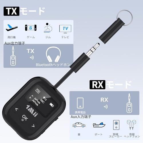 1Mii 1Mii Bluetooth 5.3 トランスミッター レシーバー SafeFly Min+ の商品画像 2