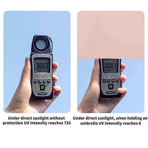 Dlin Travel Sun Umbrella For Purse With Case,Compact Uv Umbrella Protection,Folding Lightweight Portable Parasol Umbrella For Men And Women #TOP3