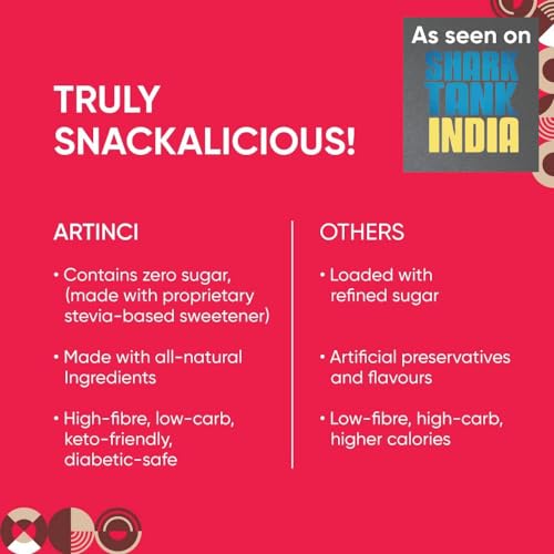 Artinci Sugar Free Almond Flour Cake | Gluten Free, Low Carb & Keto Friendly | Diabetic Friendly, No Maida | High Protein Snack (5.8 g per Serving) | 150 g x 4 Packs (12 Servings)