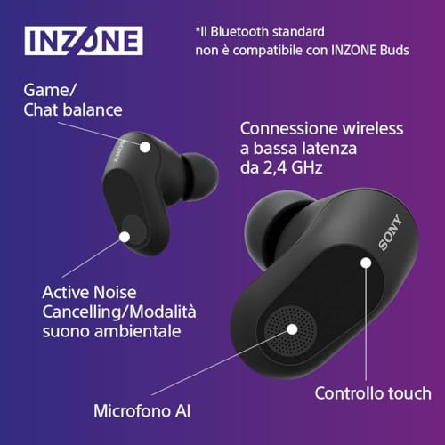 Inzone Buds - Auricolari da Gioco True Wireless, Suono Spaziale a 360°, Leggeri, Comodi, Noise Cancelling, Microfono AI, Batteria 24 Ore, Dongle a Bassa Latenza, Compatibile con PC e PS5 - Nero - Cuffia gaming - Immagine 4