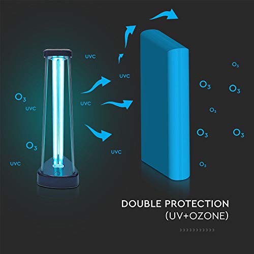 UV-C Keimtötende Lampe mit Ozon für 60m2, 38W, Wellenlängenbereich 200 nm, Touch-Schalter, 10 Sekunden Verzögerung - Image 5