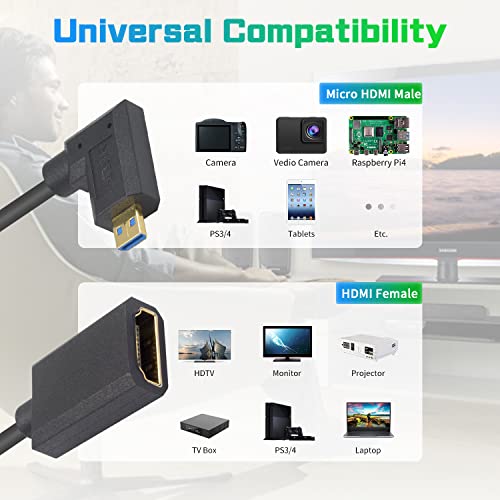 Duttek 8K 90 Degree Micro HDMI Entender Coiled Cable - Image 4