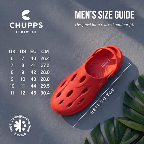 Image of CHUPPS Gator Clogs for Men | Lightweight EVA Clogs | Anti-Slip Sole | Cushioned Footbed | Breathable Ventilation | Adjustable Back Strap | Waterproof Casual Garden Clogs for Men