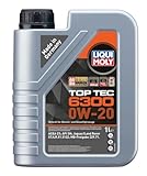Liqui Moly