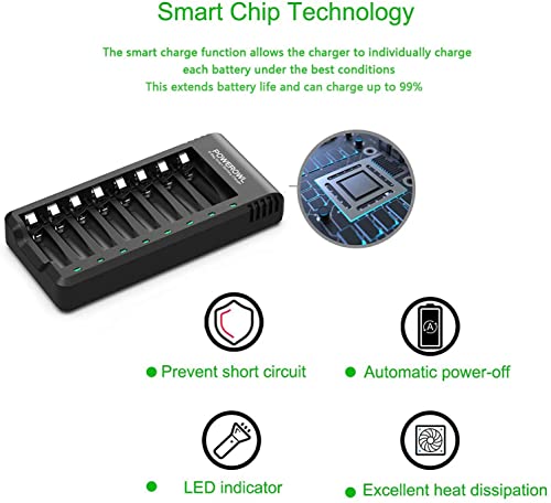 image for Rechargeable AA Batteries with Charger, POWEROWL 8 Pack of 2800mAh Hig