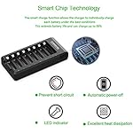 Rechargeable AA Batteries with Charger, POWEROWL 8 Pack of 2800mAh High Capacity Low Self Discharge Ni-MH Double A…