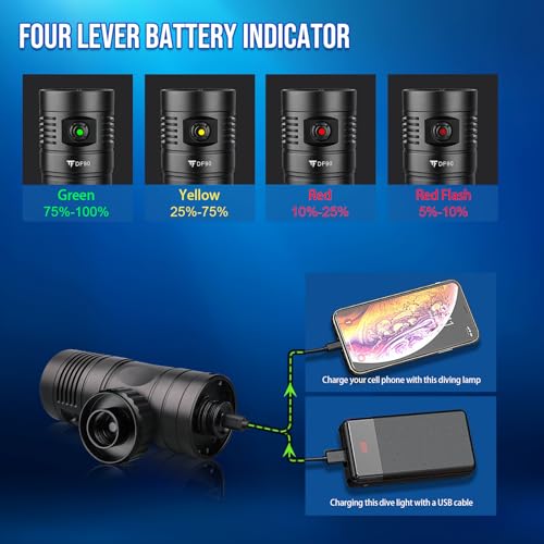 Foco de buceo de 15000 lúmenes con luz blanca, roja y violeta TrustFire DF90 6