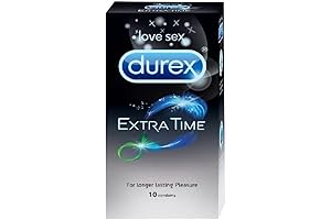 Durex Prolong - Extra Time for Extended Pleasure (10s)