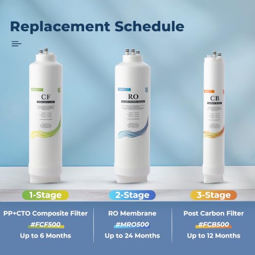 Image of iSpring RO500-ORB Reverse Osmosis System, NSF /ANSI 58 Certified, 500 GPD