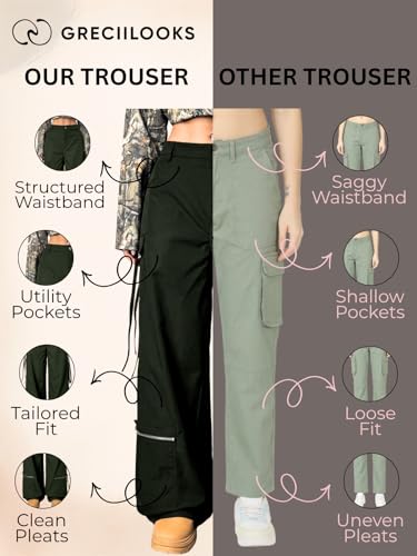 Image of GRECIILOOKS Cargo Pants for Woman | Trousers for Womans |High Waist Cotton Trouser Flared Parachute Pants with Side Pockets |Womens Cargo Pant | Elegant for College & Events (Available in Plus Size)