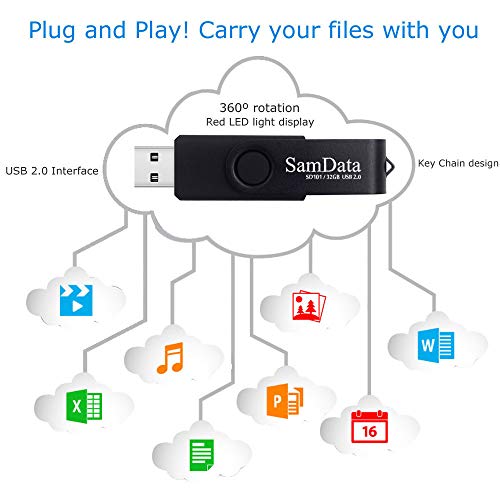 Image of 32GB USB Flash Drives 2 Pack 32GB Thumb Drives Memory Stick Jump Drive with LED Light for Storage and Backup (2 Pack Black)