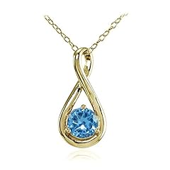 Simulated Blue Topaz