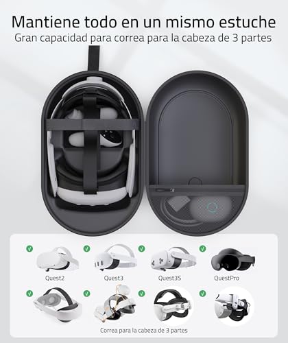 Miniatura 2 de Syntech Funda de Gran Transporte rígida Estuche Protectora Compatible con Meta Quest 3S/Oculus Quest 3/2/Pro/Pico4 Accesorios Auriculares VR con Correa Elite, mandos táctiles y Accesorios