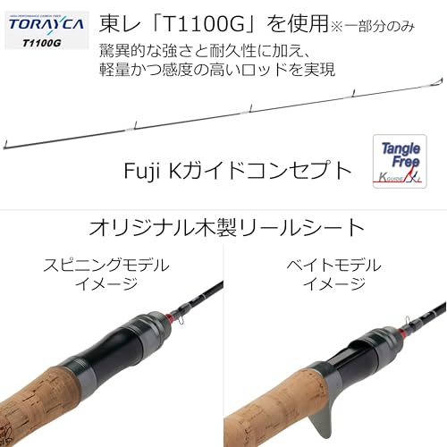 Abu Garcia トラウティンマーキスアスレイ TMAS-862M