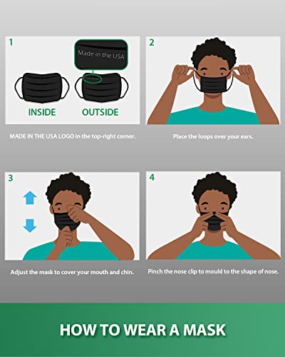 Fricare Made In Usa, 4-Ply Black Disposable Face Mask Ecoguard, Astm Level 3 Performance Proven In Third Party Independent Labs Studies Pack Of 50 thumb #7