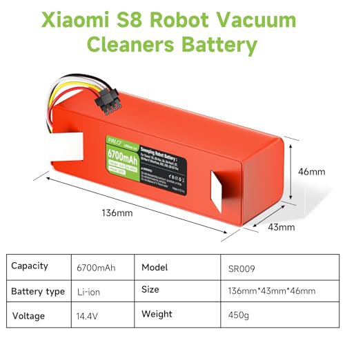 Palogreen 6700mAh Akku für Xiaomi Roborock S5, S50, S5 Max, S6, S6 MaxV, S7 MaxV Ultra/Pure, S8, S55, Brr-2p4s-5200s, Q5 Q7 Max Pro Roboter Staubsauger (6700mAh)