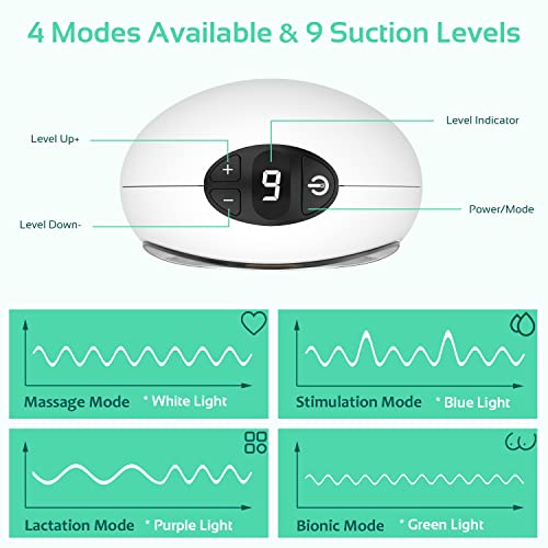 FITCONN Wearable Breast Pump Hands Free Breast Pump with LED Display, Portable Electric Double Breast Pump with 4 Modes & 9 Levels Power & Memory Function, Adjustable Flange - Thumbnail 3