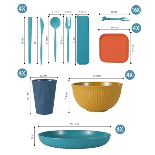 Catálogo para Comprar On-line Vajillas infantiles Top 10. 5 Imagen adicional