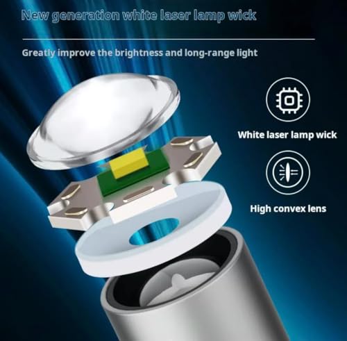 Image of COBA (Rechargeable LED Metal Torch) Zoomable with 5 Modes Flashlight, Super Bright 80W LED Light