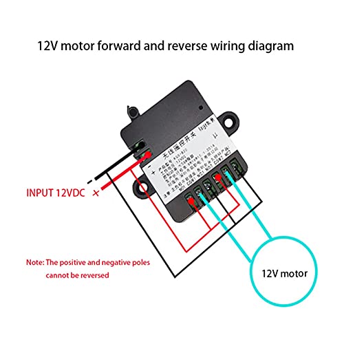 Actionneur électrique DC 12V avec contrôleur de moteur RF433M bleu