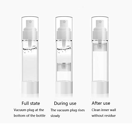 Clear Airless Cosmetic Cream Pump,Empty Plastic Travel Lotion Dispenser Airless Pump Vacuum Container For Shampoo,Liquid Foundation,Face Cream-Pack Of 4 (30Ml/1 Qunce) #TOP4