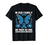 Support Colorectal Cancer Awareness Month