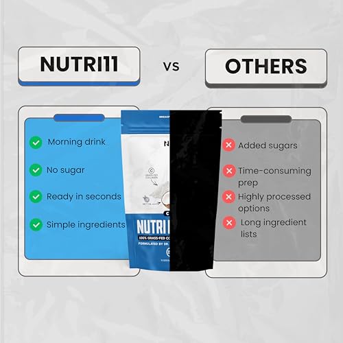 Image of Nutri11 NutriBreakfast by Nutrillermo /Keto Protein Collagen Powder with MCT Oil /MCT Oil Powder /Keto Collagen Peptides with Grass-Fed Bovine Collagen Type I & III (15.9, Chocolate)