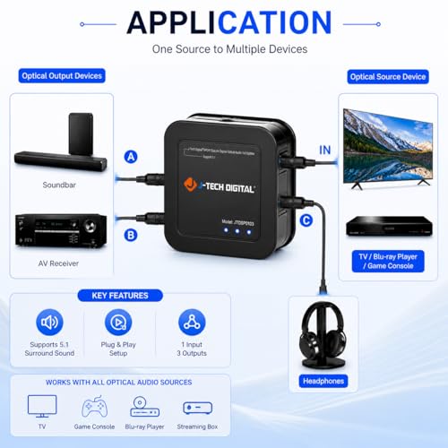 Image of J-Tech Digital 1x3 Optical Audio Splitter, 1 in 3 Out Toslink SPDIF Digital Audio Splitter for TV, Soundbar, Home Theater, Digital Audio 5.1 LPCM2.0, Plug and Play [JTD-SP0103]
