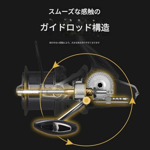 TYVAYAGE スピニングリール 14000番