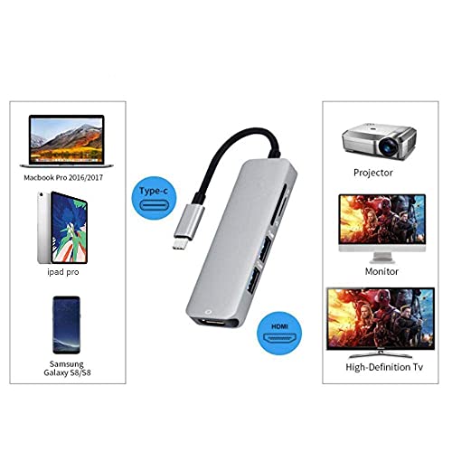 Image of USB HUB 5 in 1 USB C Hub Multiport Adapter, Type C to HDMI 4K 30Hz /USB3.0 /TF /SD Card Reader, Type C Converter Compatible with Mate10 /P20, S8 /S9 /Note9, iOS Devices (USB C TO 5 IN 1 WITH HDMI HUB)