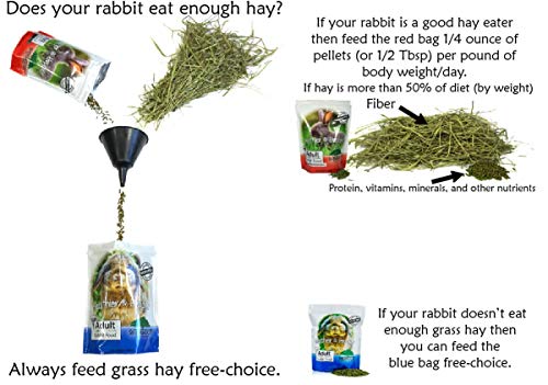 Sherwood Pet Health Rabbit Food-Adult, Timothy/Alfalfa Blend (Grain & Soy-Free) (Vet Used and Recommended) 10 lb. - Thumbnail 5