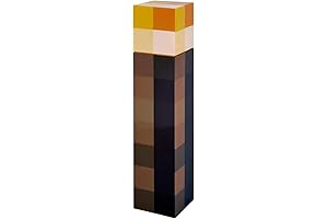 HOX Minecraft Glowstone Torch Water Bottle: The Perfect Gaming Companion That Illuminates Hydration