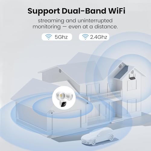 AI Smart Security Floodlight Camera