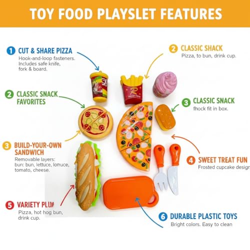 Image of PLUSPOINT Pretend Play Big Burger Fast Food Set, 10pc Play Food for Kids with Take Apart Hot Dog Plastic Toys Food, Play Kitchen Accessories Role Play Toys Birthday Gift for Kids Toddler Boys Girls