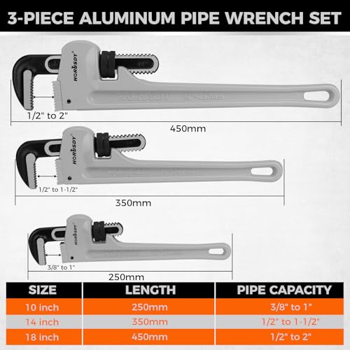 HORUSDY 3-Piece Aluminum Pipe Wrench Set