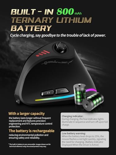 Image of Zeerkeer Ergonomic Vertical Mouse with 5D Rocker, 24000 DPI /12 Programmable Button, Wireless Gaming Mouse