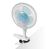 Der Ventilatorkopf kann vertikal um 45° gedreht, sowie horizontal 360° um die Geräteachse geschwenkt werden.