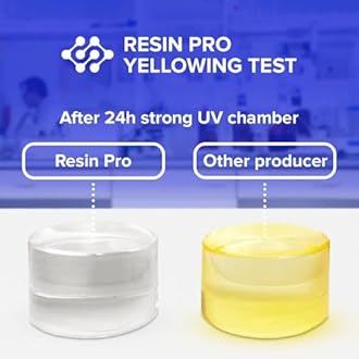 Resin Pro Crystal Clear Epoxy Resin 300 g| Fast Drying, Non-Toxic Clear Epoxy Resin & Hardener for Wood, Fabric, Glass & Paper, DIY Art, Coaster, Mould Casting, Jewellery Making & Surface Coating