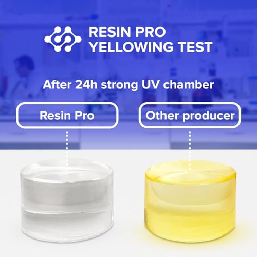 Resin Pro Crystal Clear Epoxy Resin 150 g| Fast Drying, Non-Toxic Clear Epoxy Resin & Hardener for Wood, Fabric, Glass & Paper, DIY Art, Coaster, Mould Casting, Jewellery Making & Surface Coating