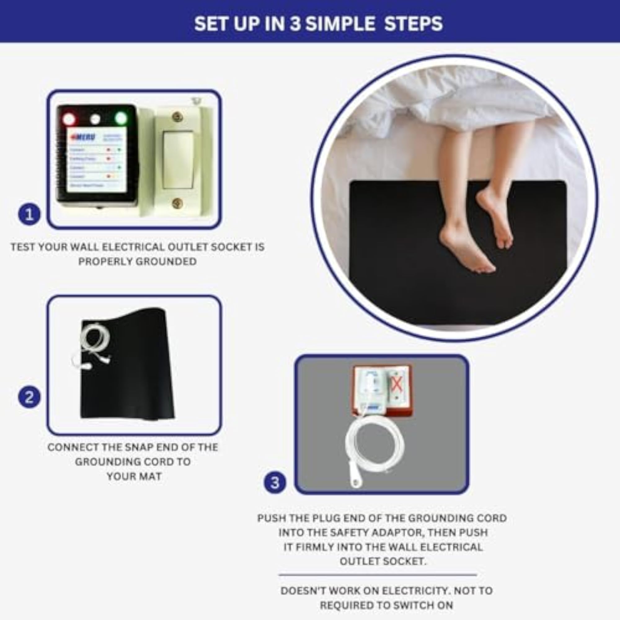 MERU TECHNOLOGIES Zero Volt Grounding Kit