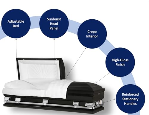 image for Titan Casket Atlas XL Series Steel Casket (29