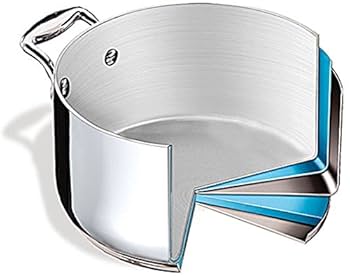 ラゴスティーナ 両手鍋 リゾット鍋 「ラ・リネア・パトリモーニオ」木蓋 24cm 41nsZjmmYcL._UF350,350_QL80_.jpg