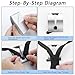 Zipper Jig Tool, Auxiliary Stainess Steel Zipper Installing Tool for Pants, Dresses, Clothes (Black+Silver)