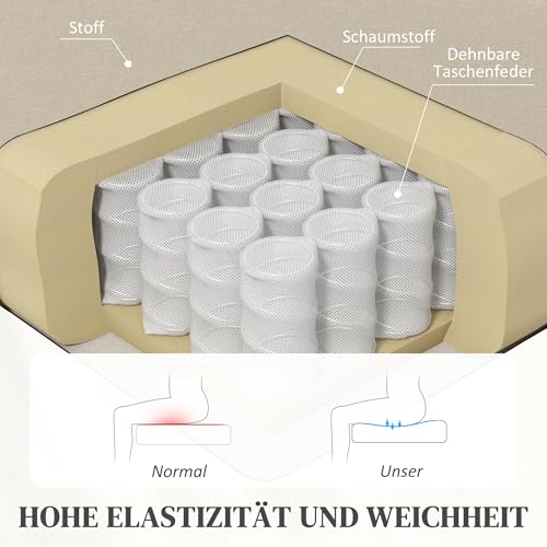 HOMCOM Relaxsessel Fernsehsessel Liegesessel mit Liegefunktion gepolstert Sessel mit Verstellbarer Rückenlehne, Ruhesessel mit Leinenoptik, Fußteil für Wohnzimmer Schlafzimmer, Cremeweiß – Bild 6